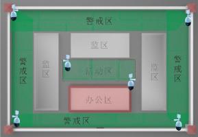 相控阵雷达系统